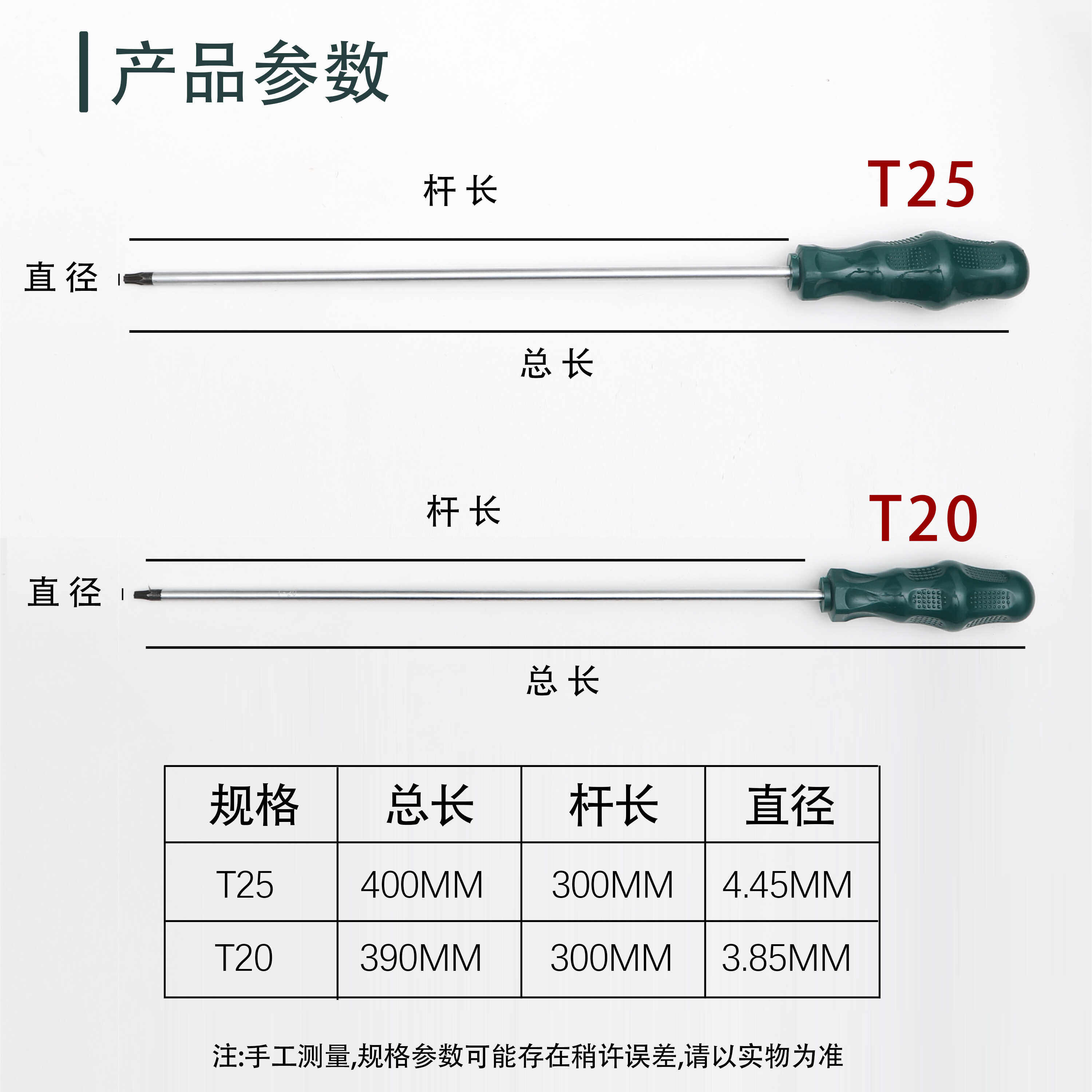 厂家直供3寸手动小起子套装迷你多种功能一字十字两用螺丝刀最新报价(图1)
