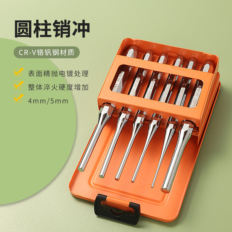 扳手的几种常见类型(图1)