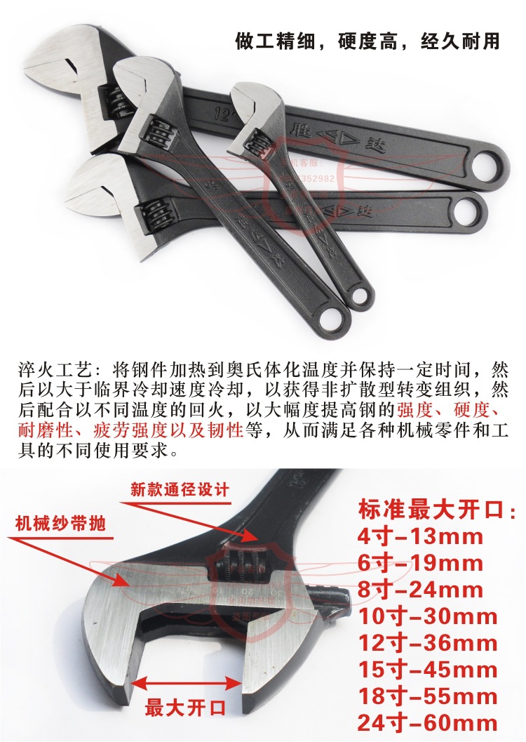 常用的几种扳手类型(图1)