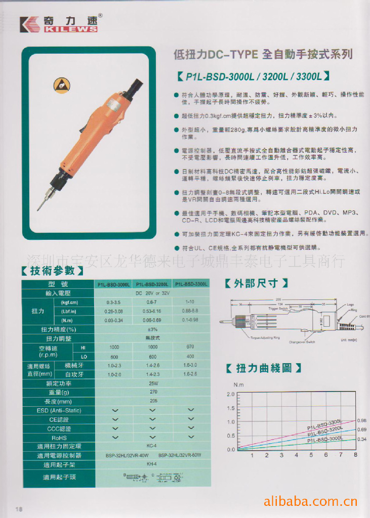 资讯中心:小家电--快科技--科技改变未来(图1)