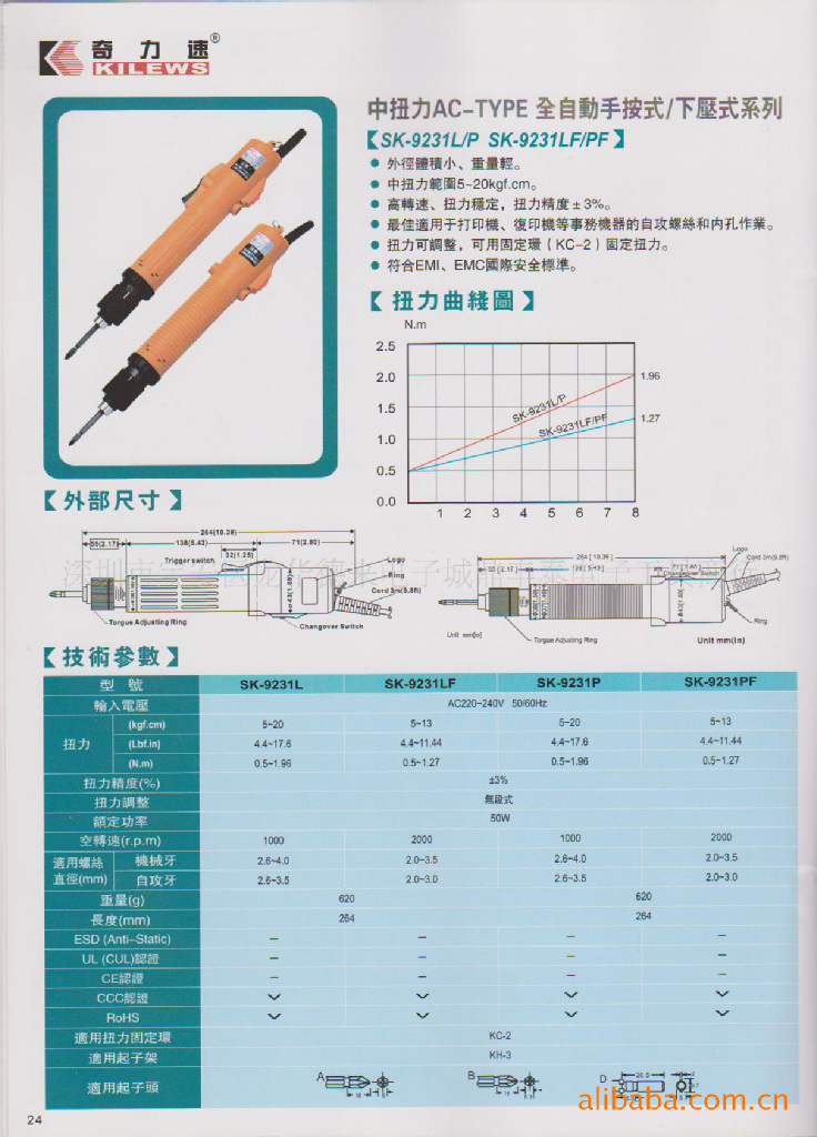 向“新”而行以“质”致远——兰州新区抢占科创新赛道激活发展新动能(图1)