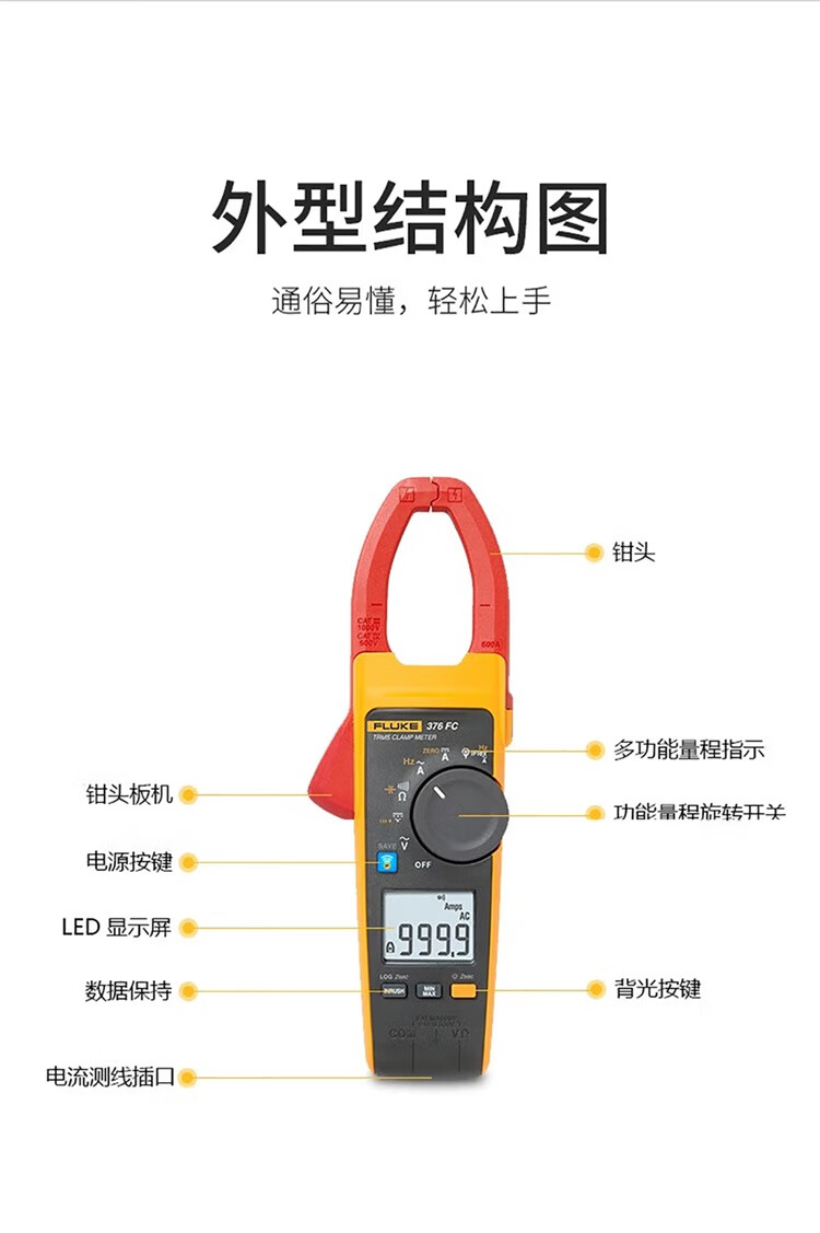 钳形万用表使用方法以及钳形万用表是什么-五金-土巴兔装修网(图1)
