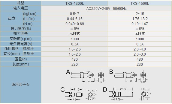 扭力螺丝刀原理和使用方法(图1)